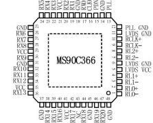 MS90C366-LVDS转21bit的TTL芯片